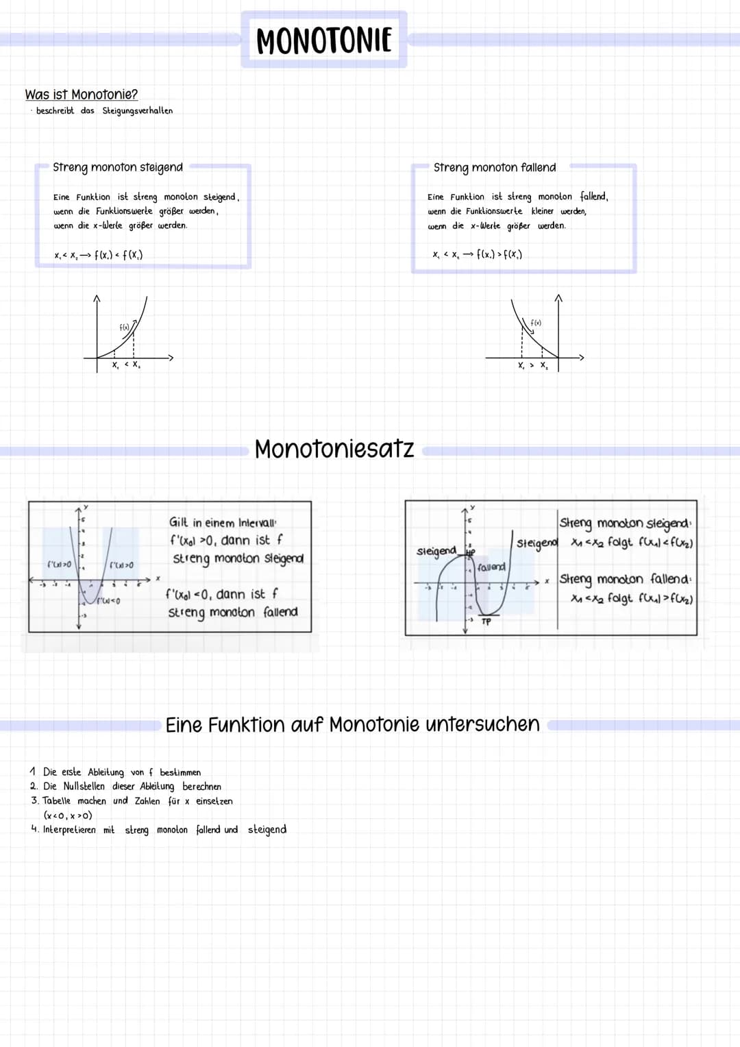 Was ist Monotonie?
beschreibt das Steigungsverhalten
Streng monoton steigend
Eine Funktion ist streng monoton steigend,
wenn die Funktionswe