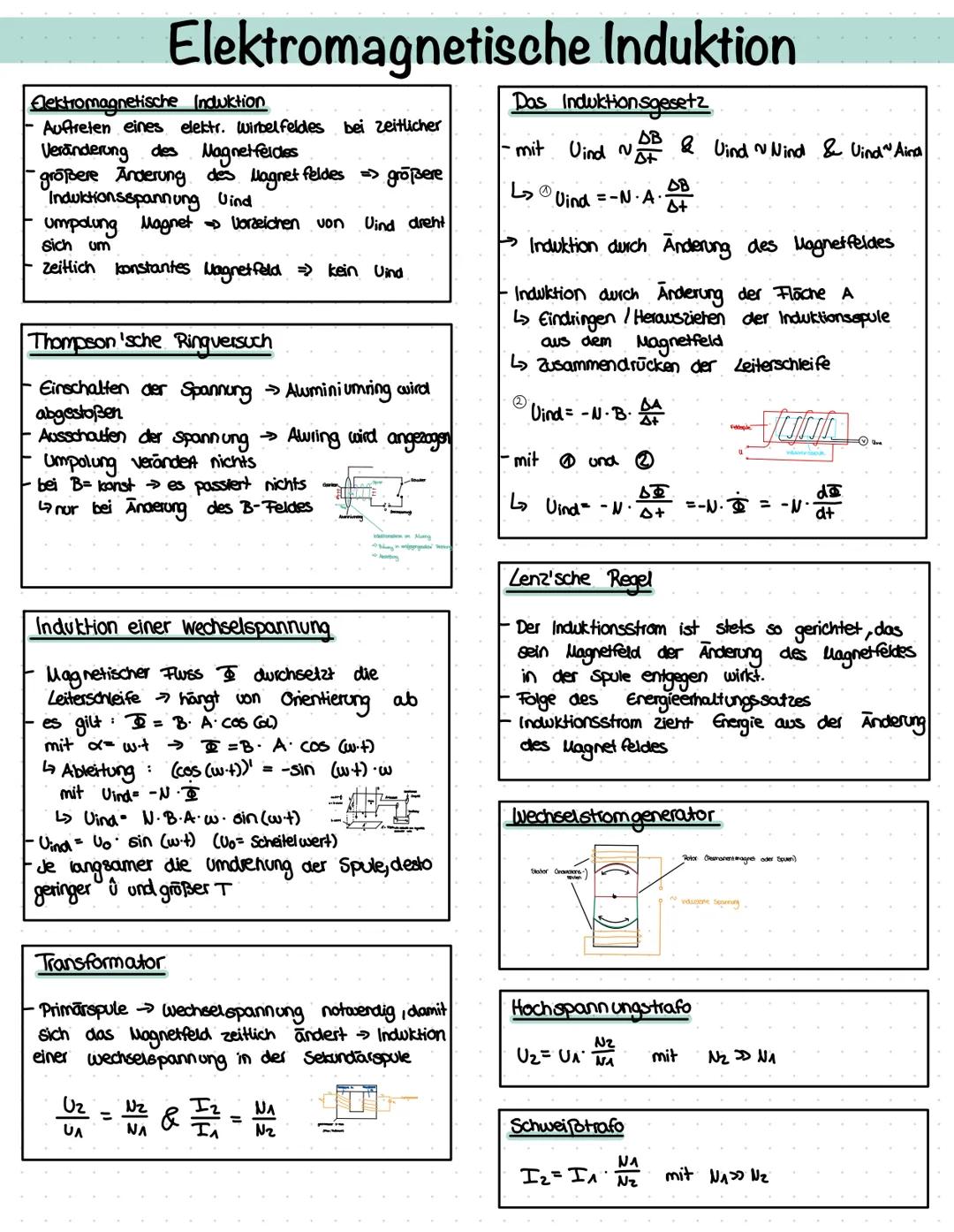 # Elektromagnetische Induktion

Alektromagnetische Induktion
- Auftreten eines elektr. Wirbelfeldes bei zeitlicher
Veränderung des Magnetfel