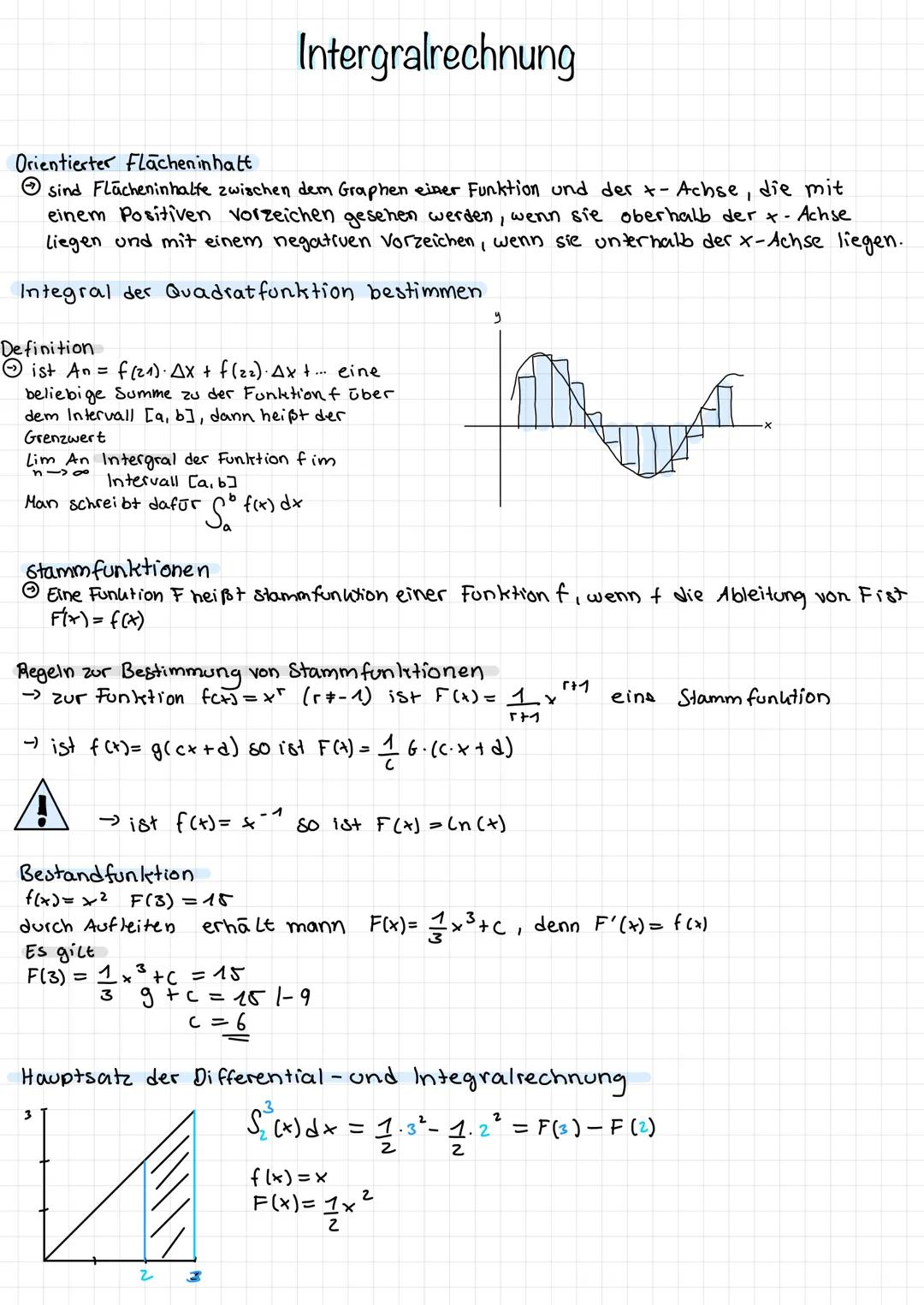 # Intergralrechnung

Orientierter Flächeninhatt

*   sind Flächeninhalte zwischen dem Graphen einer Funktion und der +- Achse, die mit
    e