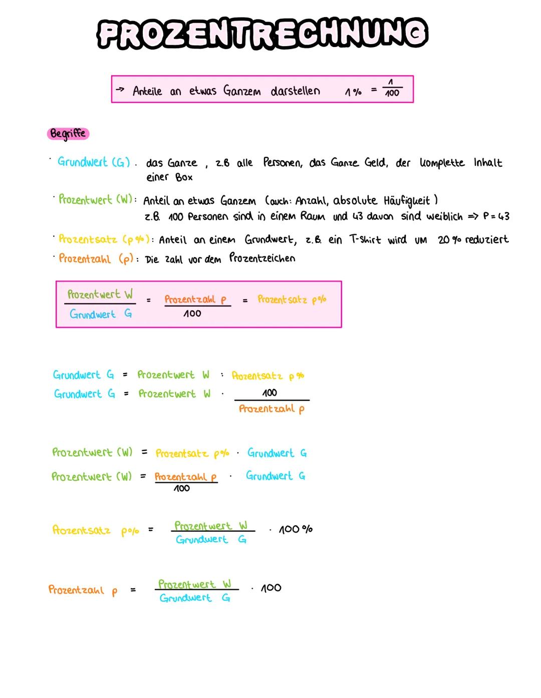 PROZENTRECHNUNG
→Anteile an etwas Ganzem darstellen
Begriffe
Grundwert (G). das Ganze 2.B alle Personen, das Ganze Geld, der komplette Inhal