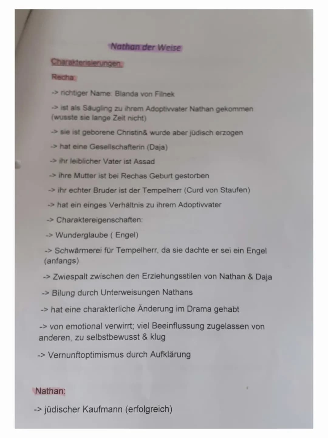 Nathan der Weise Charakterisierungen