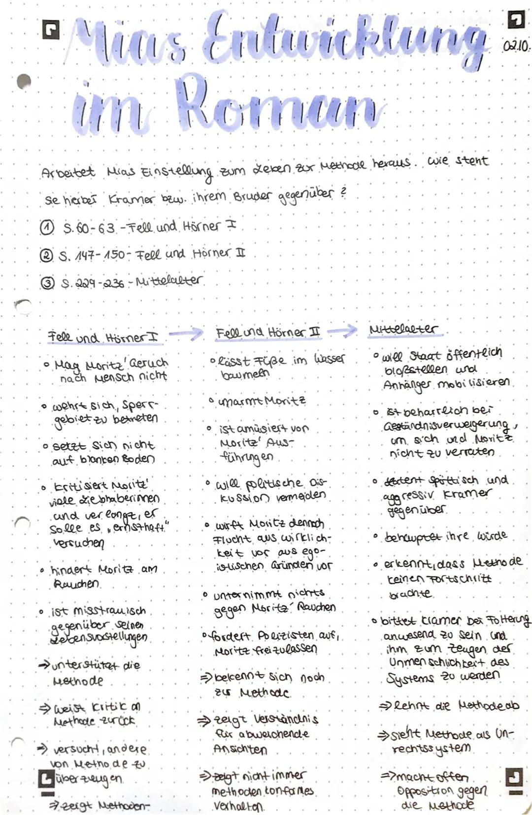 Mia Holl Charakterisierung mit Seitenzahl und ihre Entwicklung im Roman Corpus Delicti