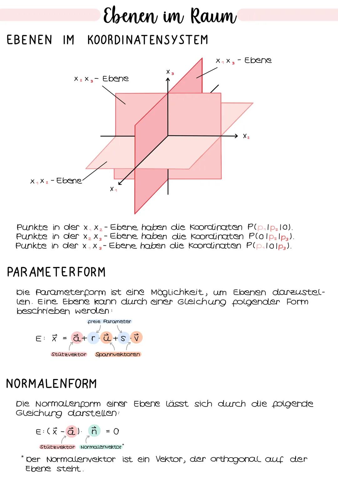 EBENEN IM KOORDINATENSYSTEM
X₁ X₂-Ebene.
Ebenen im Raum
E: X
X₂ X3 Ebene
=
X₁
Punkte in der x₁, x₂ - Ebene haben die koordinaten P(p₁1p₂10).