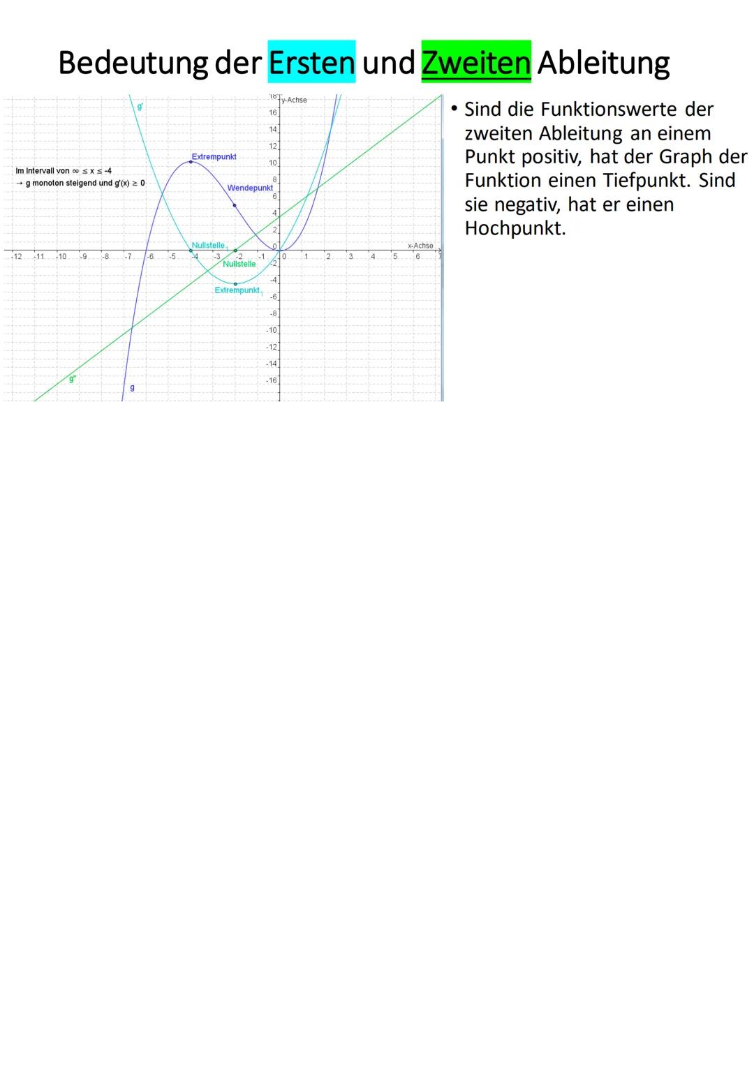 Mathe Vortrag
Kurvendiskussion
Unter Kurvendiskussion versteht man in
der Mathematik die Untersuchung des
Graphen einer Funktion auf dessen
