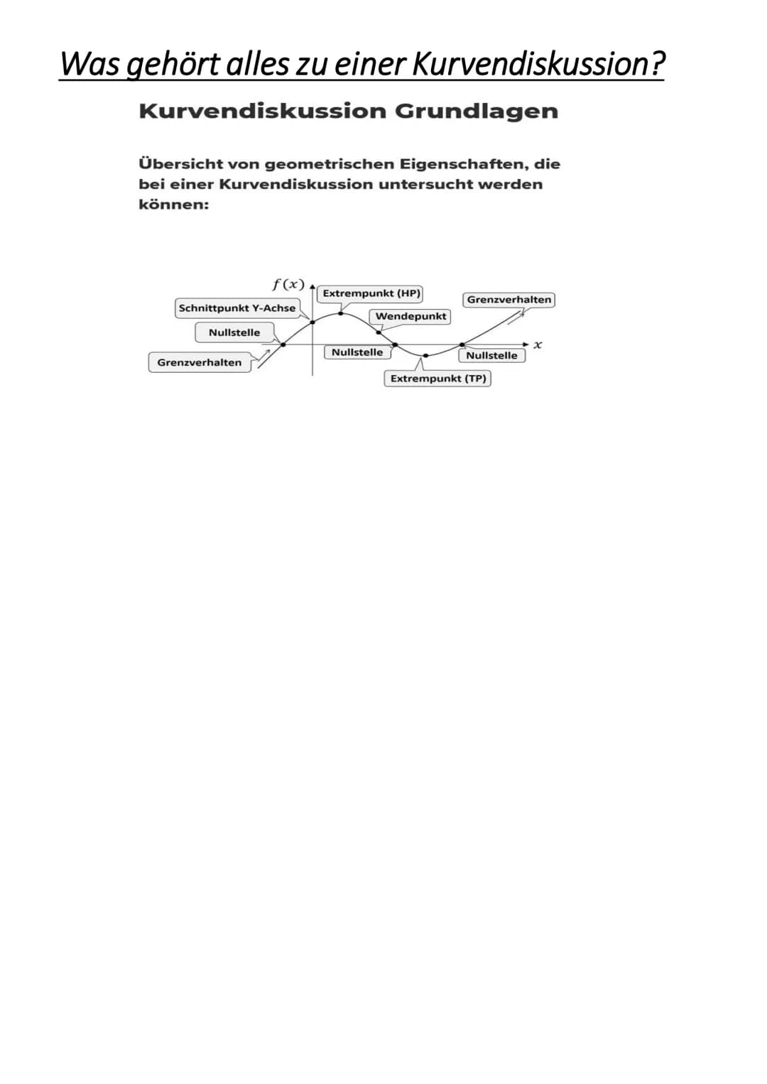 Mathe Vortrag
Kurvendiskussion
Unter Kurvendiskussion versteht man in
der Mathematik die Untersuchung des
Graphen einer Funktion auf dessen
