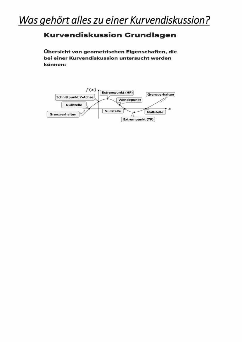 Mathe Vortrag
Kurvendiskussion
Unter Kurvendiskussion versteht man in
der Mathematik die Untersuchung des
Graphen einer Funktion auf dessen
