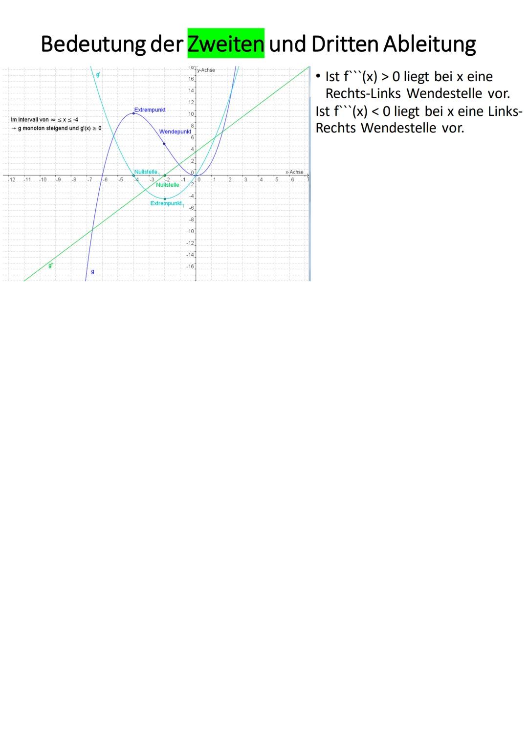 Mathe Vortrag
Kurvendiskussion
Unter Kurvendiskussion versteht man in
der Mathematik die Untersuchung des
Graphen einer Funktion auf dessen
