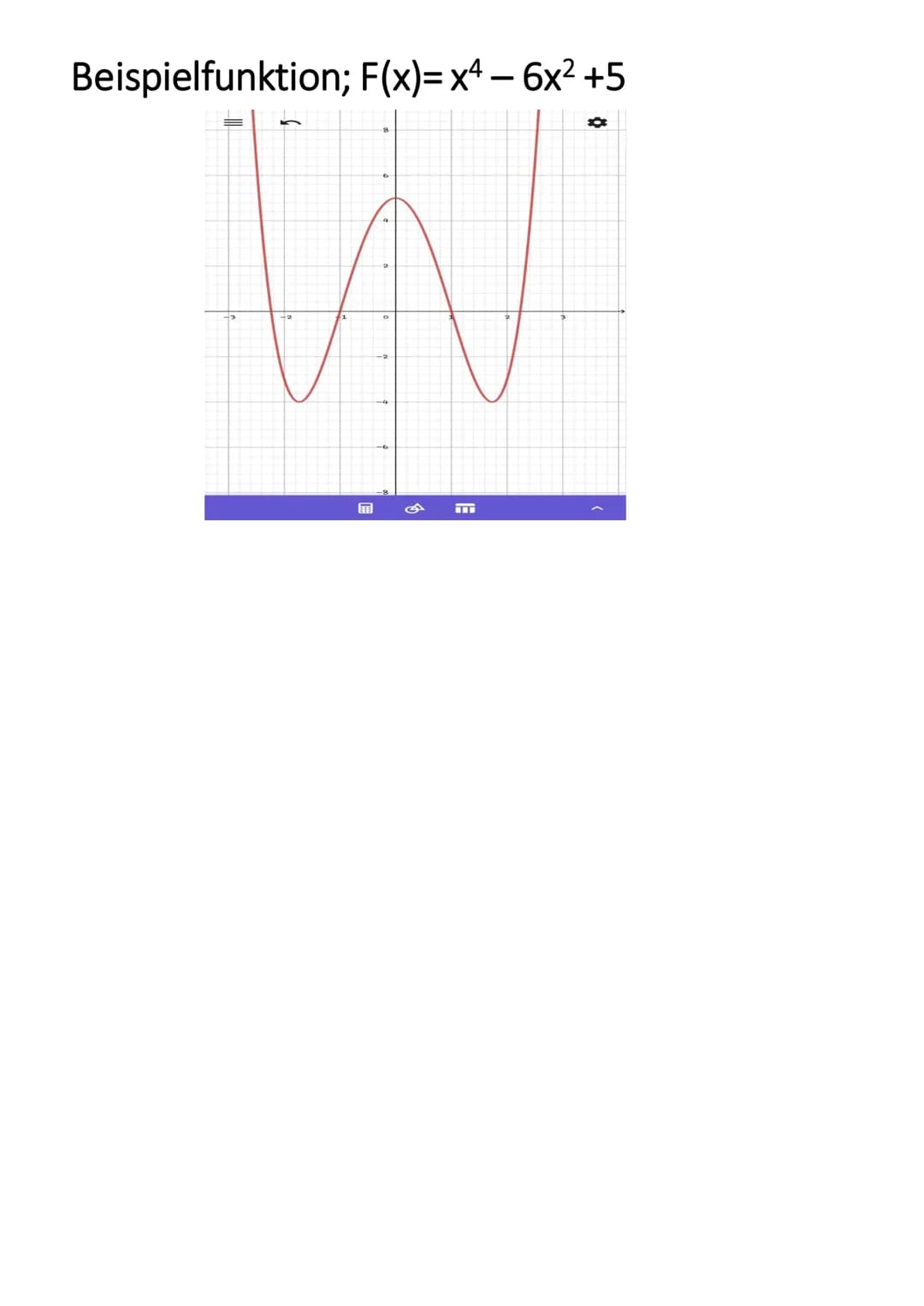 Mathe Vortrag
Kurvendiskussion
Unter Kurvendiskussion versteht man in
der Mathematik die Untersuchung des
Graphen einer Funktion auf dessen
