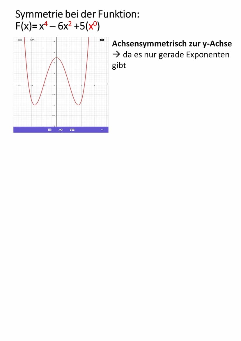 Mathe Vortrag
Kurvendiskussion
Unter Kurvendiskussion versteht man in
der Mathematik die Untersuchung des
Graphen einer Funktion auf dessen
