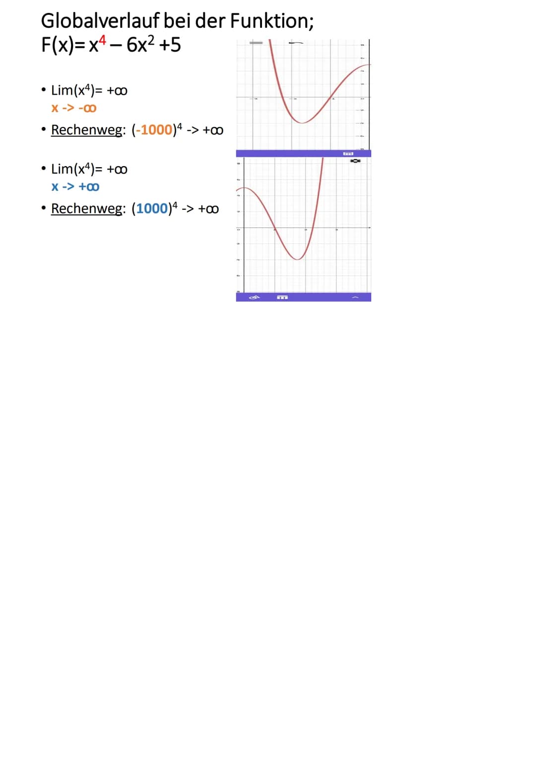 Mathe Vortrag
Kurvendiskussion
Unter Kurvendiskussion versteht man in
der Mathematik die Untersuchung des
Graphen einer Funktion auf dessen
