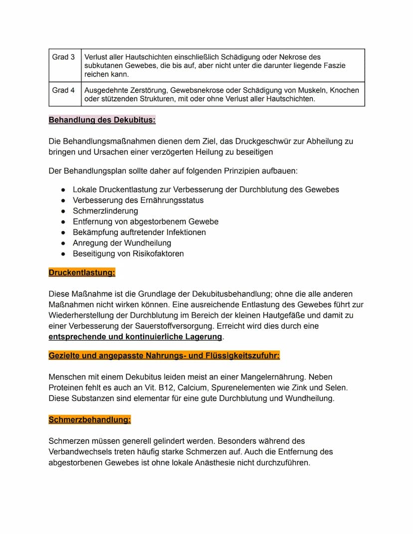 Dekubitusprophylaxe
Was ist eigentlich ein Dekubitus? Und was ist Lagern?
Ein Dekubitus ist ein Druckgeschwür der Haut und der darunter lieg