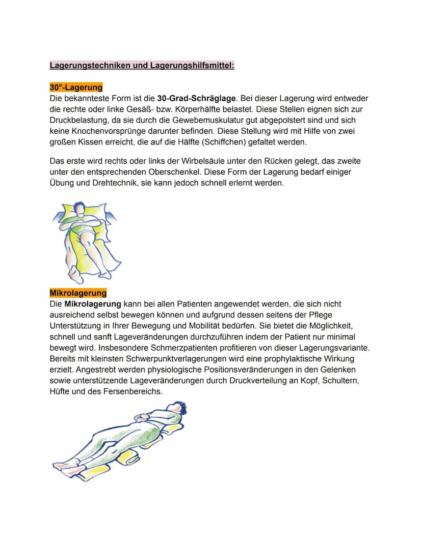 Dekubitusprophylaxe
Was ist eigentlich ein Dekubitus? Und was ist Lagern?
Ein Dekubitus ist ein Druckgeschwür der Haut und der darunter lieg