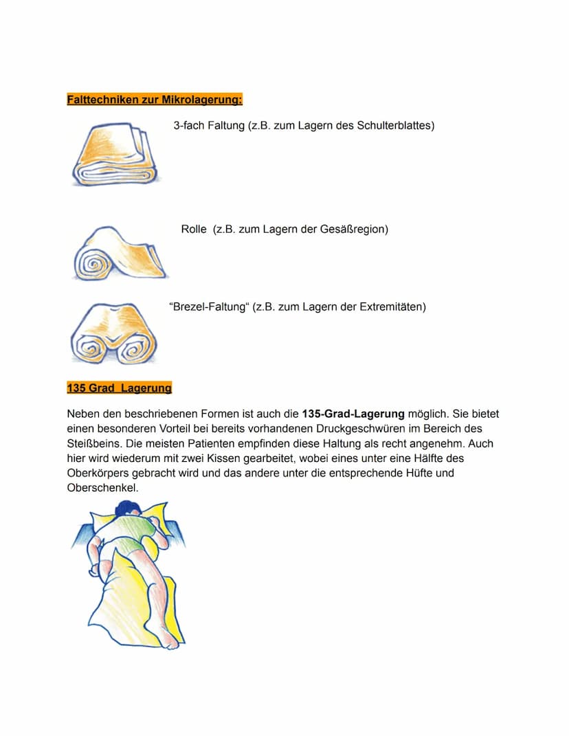 Dekubitusprophylaxe
Was ist eigentlich ein Dekubitus? Und was ist Lagern?
Ein Dekubitus ist ein Druckgeschwür der Haut und der darunter lieg