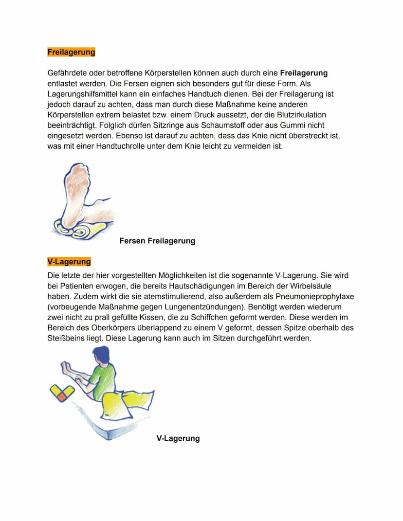 Dekubitusprophylaxe
Was ist eigentlich ein Dekubitus? Und was ist Lagern?
Ein Dekubitus ist ein Druckgeschwür der Haut und der darunter lieg