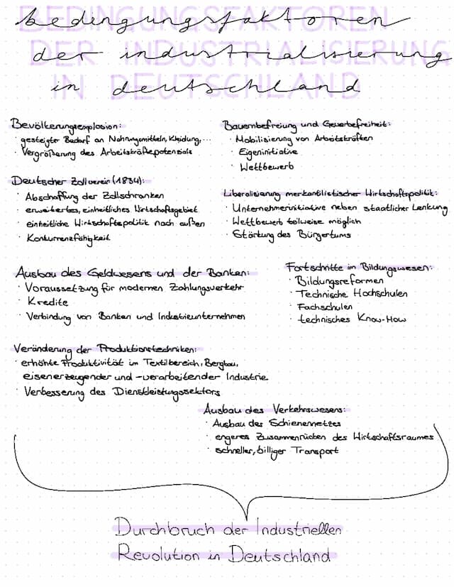 Know Bedingungsfaktoren der Industriellen Revolution in Deutschland - Industrialisierung  thumbnail