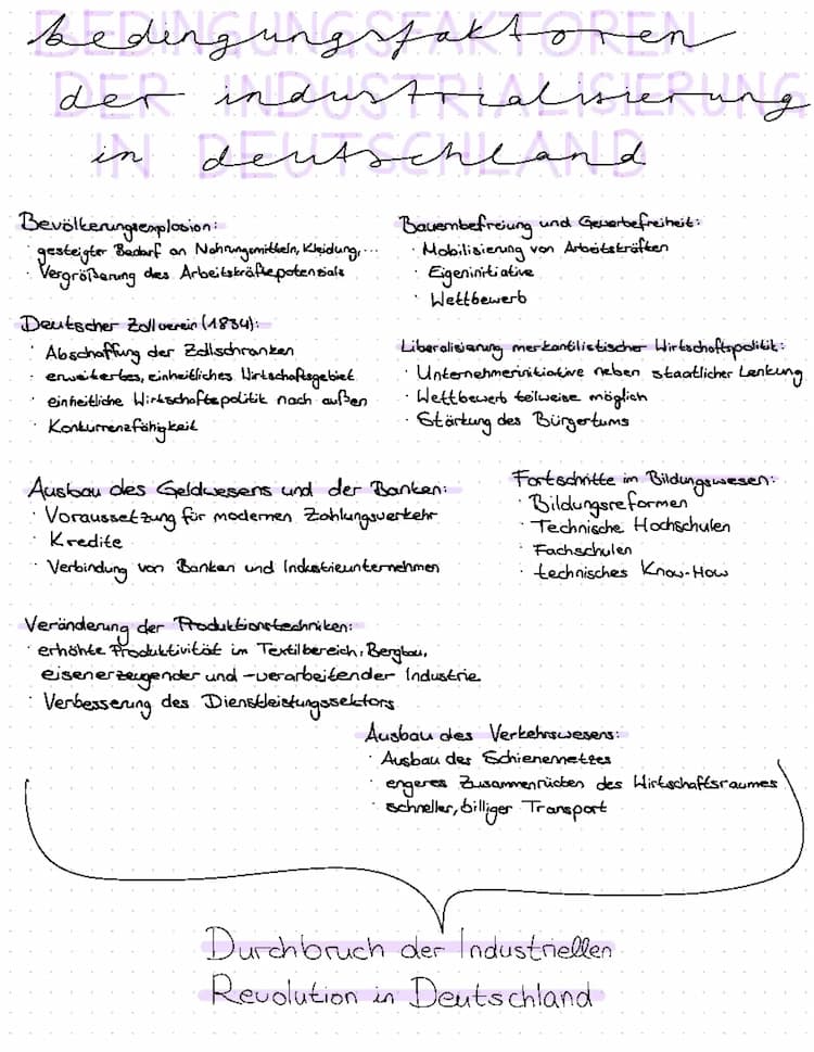 Know Bedingungsfaktoren der Industriellen Revolution in Deutschland - Industrialisierung  thumbnail