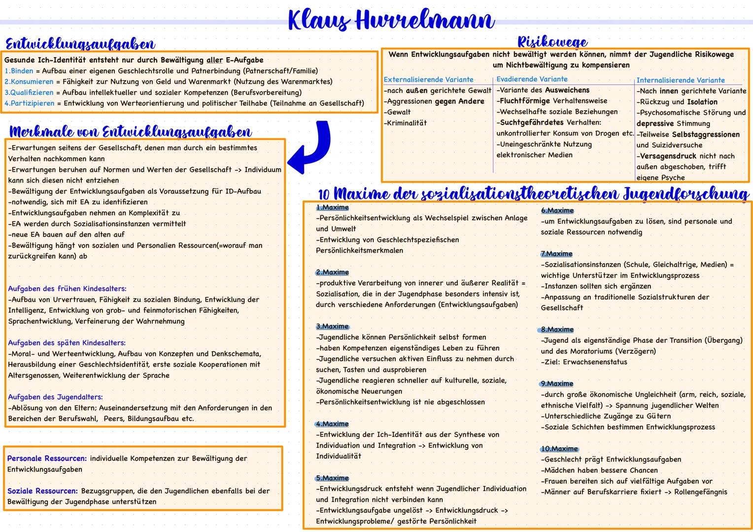 # Klaus Hurrelmann

Entwicklungsaufgaben

Gesunde Ich-Identität entsteht nur durch Bewältigung aller E-Aufgabe

1.Binden = Aufbau einer eige