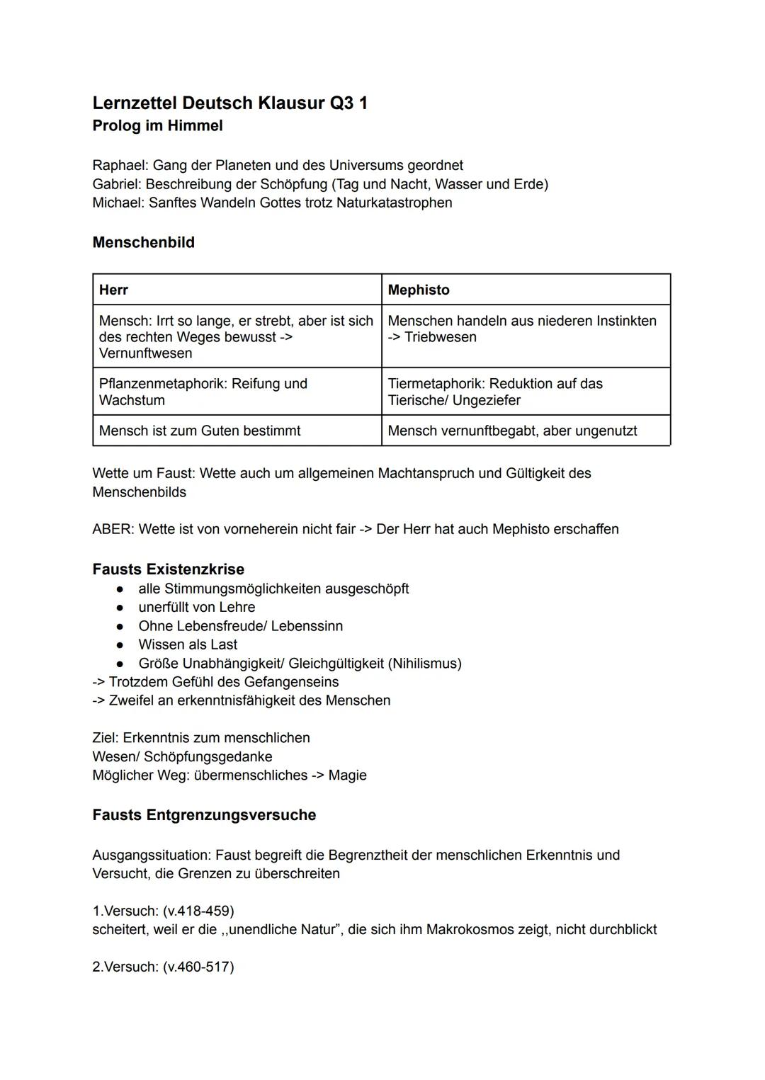 # Lernzettel Deutsch Klausur Q3 1

Prolog im Himmel

Raphael: Gang der Planeten und des Universums geordnet
Gabriel: Beschreibung der Schöpf