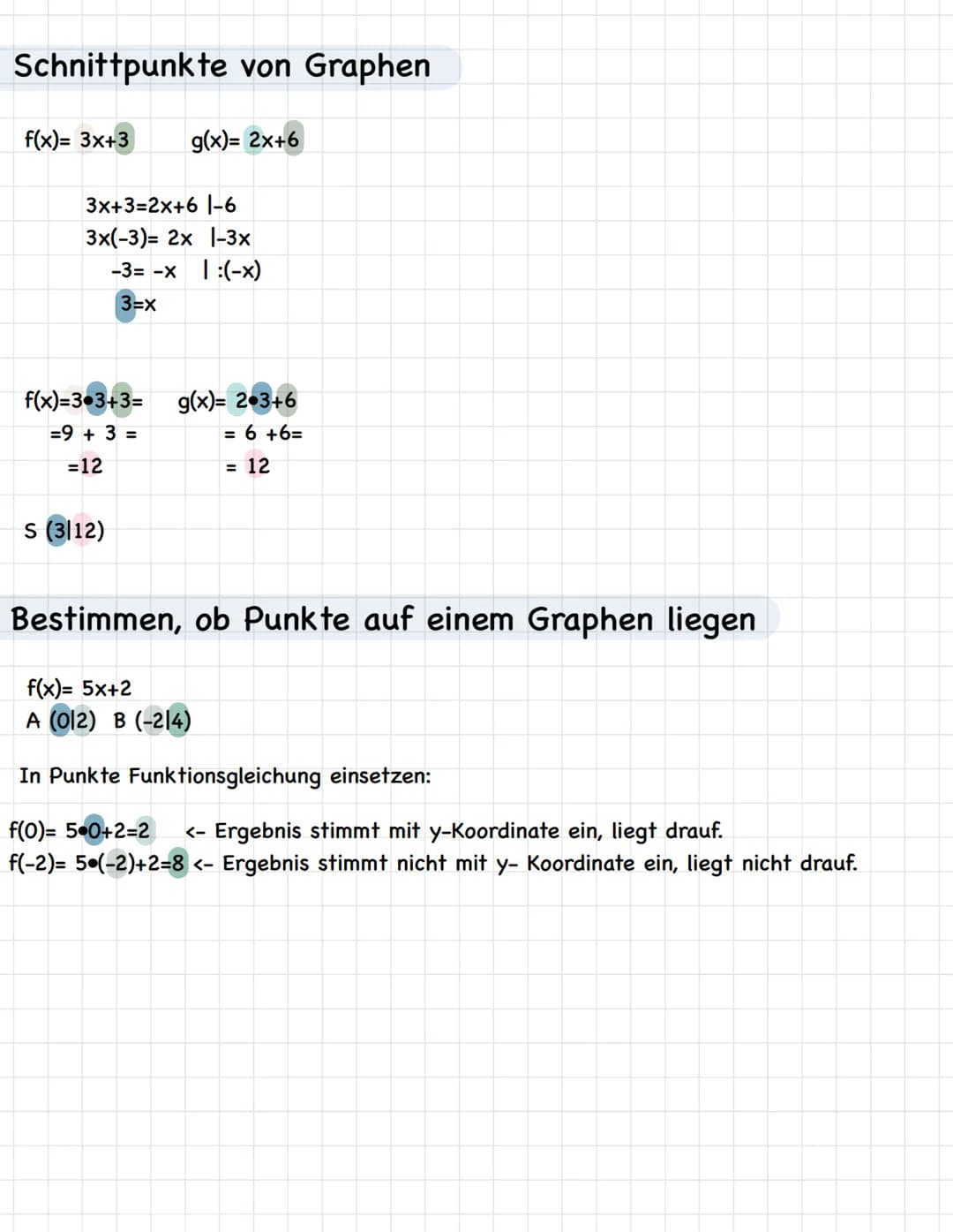 Lineare Funktionen
Nullstelle
f(x)= 4x+5
x-Achse:
0=4x+5 1-5
-5 = 4x | :4
-1,25 = X
S (-1,25 | 0)
y-Achse:
Der y-Abschnitt b
S (015)
Aus zwe
