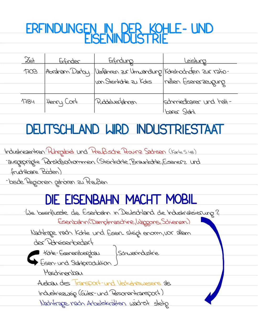 ¡
i
d
g
Veränderungen der Wirtschafts-, Arbeits und Lebensweise seit Anfang des 19. Jh..
· Ursachen waren u.a. Erfindungen, wie die Dampfmas