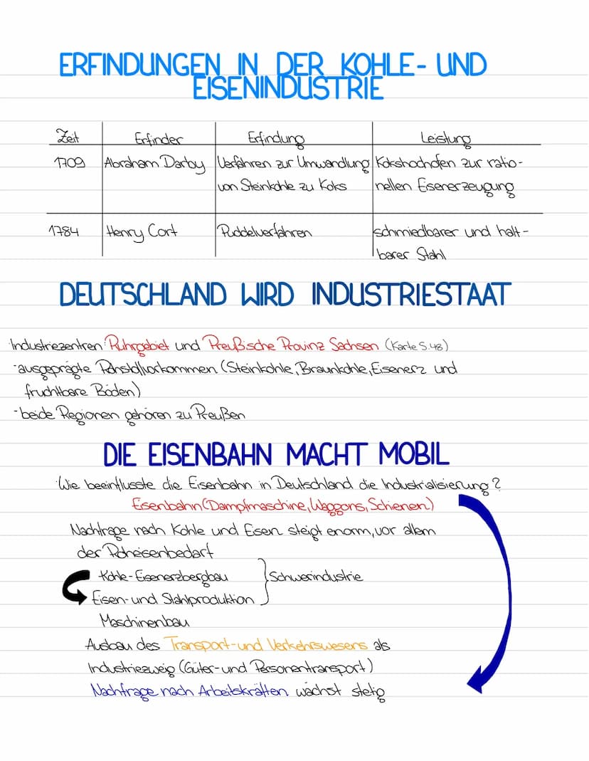 ¡
i
d
g
Veränderungen der Wirtschafts-, Arbeits und Lebensweise seit Anfang des 19. Jh..
· Ursachen waren u.a. Erfindungen, wie die Dampfmas
