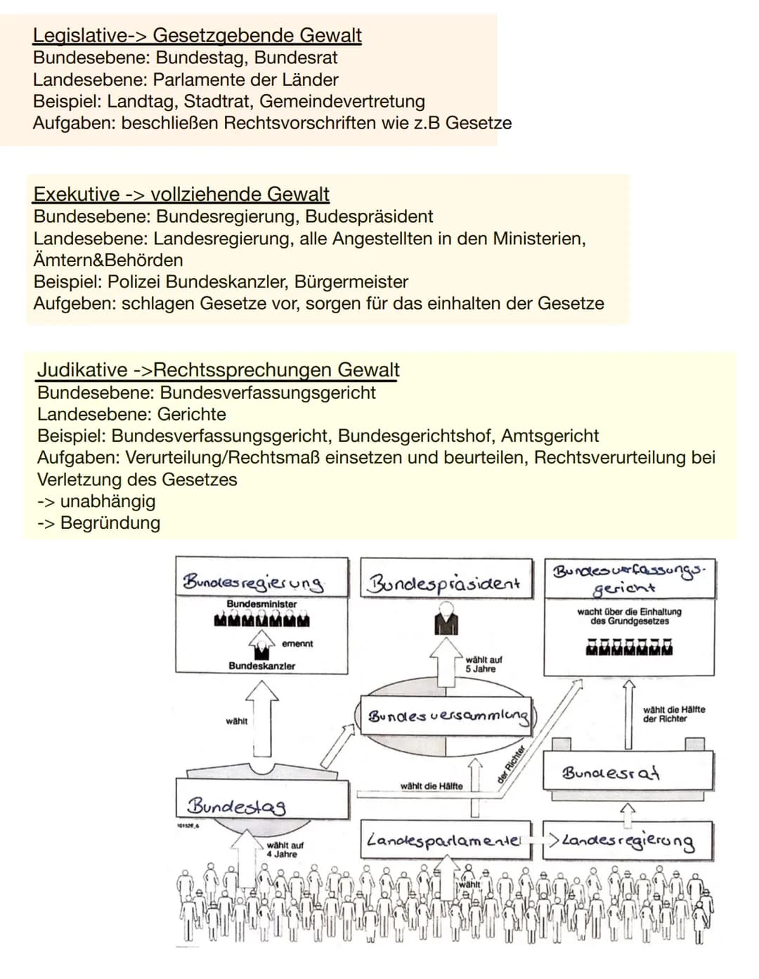 Demokratie
Direkte Demokratie
Bei der direkten Demokratie versammeln sich
Bürger um über politische Fragen abzustimmen
(Volksentscheid). All