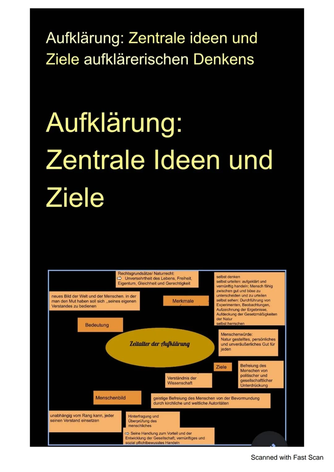 Goethe-Faust der Tragödie erster Teil
Epocheneinordnung
Goethe schrieb an seiner Faust-Dichtung über sechzig Jahre, und zwar von 1772-1832. 