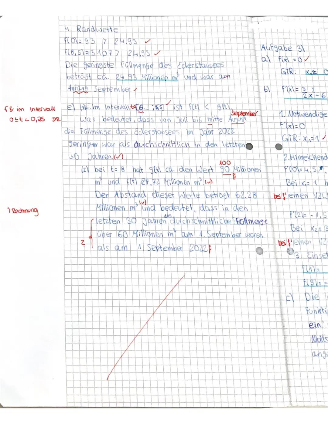 ESO
Name...
Zentrale Klaua.
Mathematik
Prüfungsteil A: Aufgaben ohne Hilfsmittel
Aufgabe 1:
Gegeben ist die Ableitungsfunktion f' mit
X
f' i