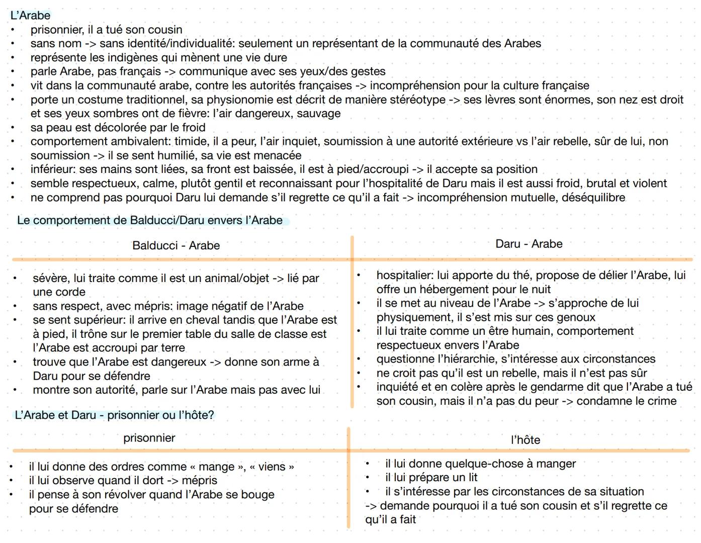 # L'hôte - Albert Camus (1957)

- dans la novelle, le pied-noir Daru se trouve dans un dilemme moral parce que le gendarme Balducci lui donn
