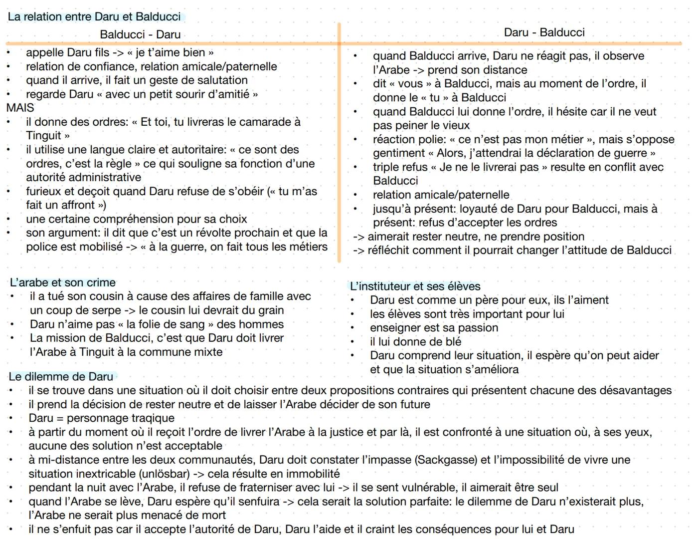 # L'hôte - Albert Camus (1957)

- dans la novelle, le pied-noir Daru se trouve dans un dilemme moral parce que le gendarme Balducci lui donn