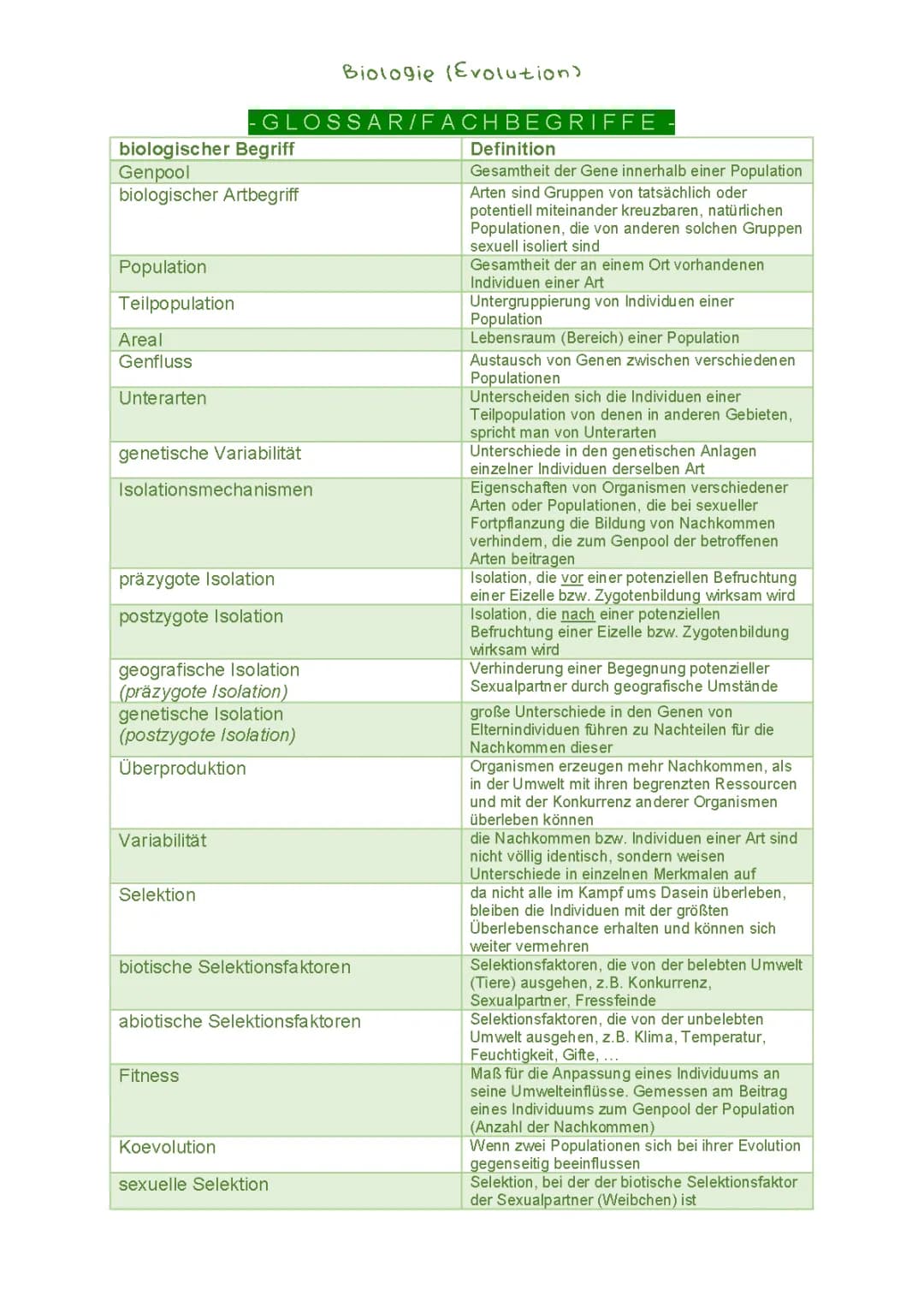 Biologie Glossar Evolution