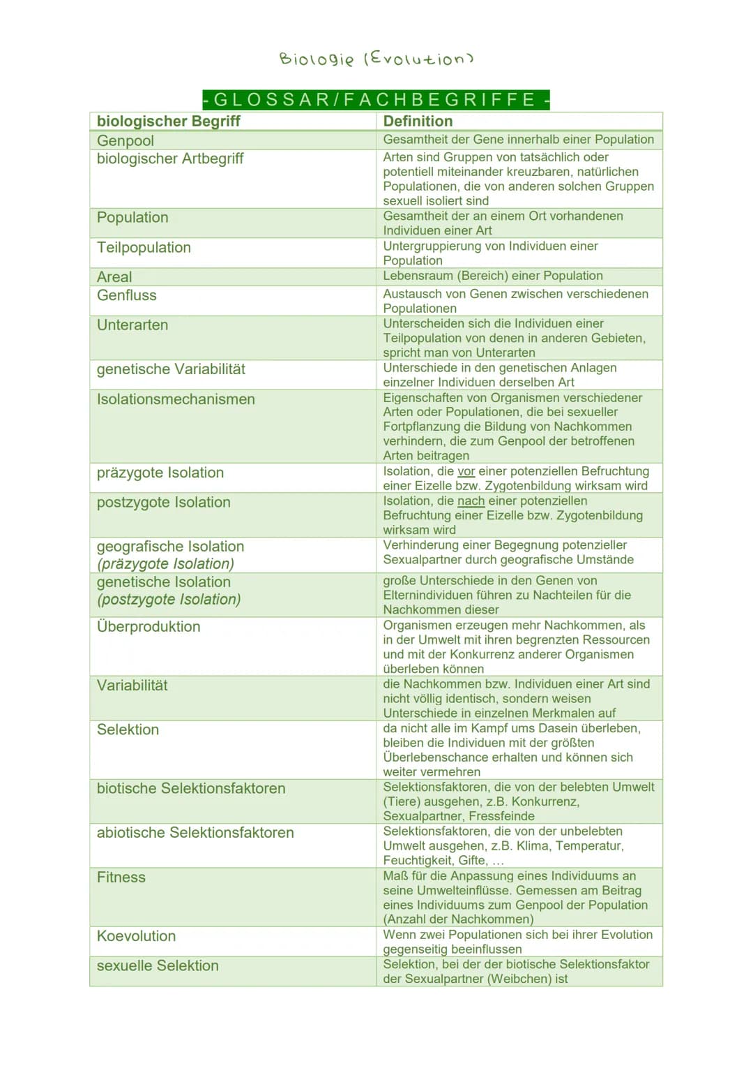 biologischer Begriff
Genpool
biologischer Artbegriff
Population
Teilpopulation
Areal
Genfluss
Unterarten
genetische Variabilität
Isolationsm