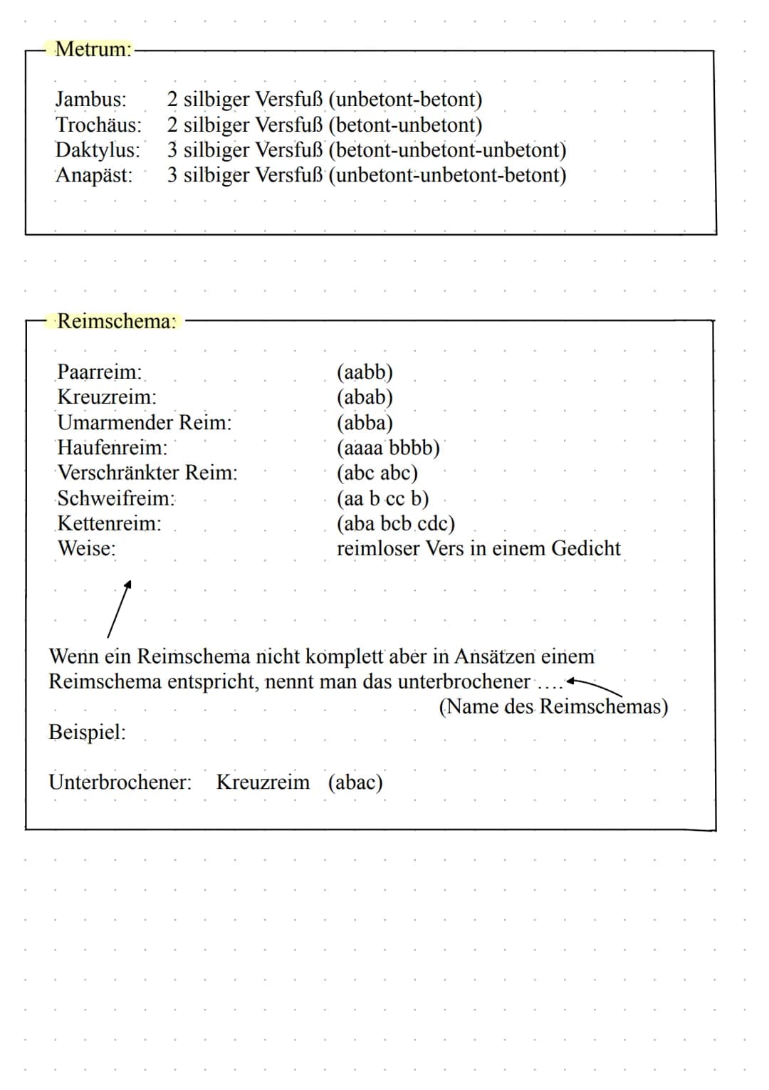 Gliederung einer Gedichtsanalyse:
Einleitung:
Titel des Gedichtes
Autor
Erscheinungsdatum (Entstehungsjahr)
Inhalt und Thema nennen
Deutungs