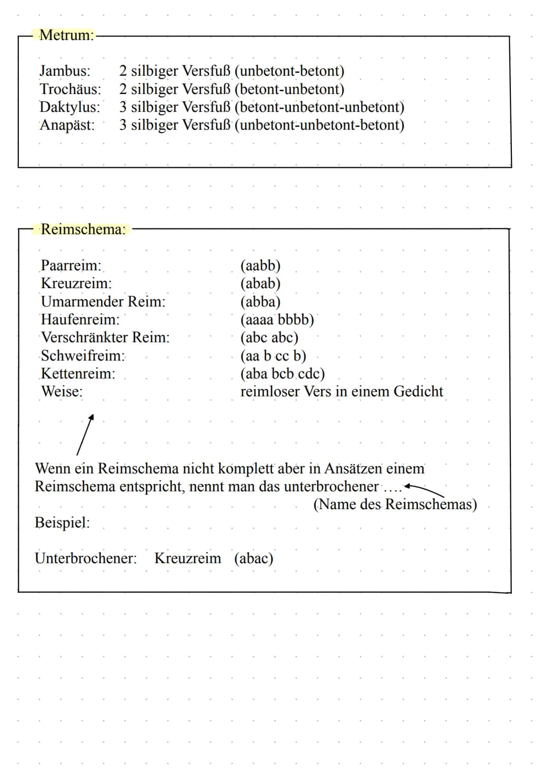 Gedichtanalyse Beispiel & Aufbau PDF: Übungen, Stilmittel und Checkliste