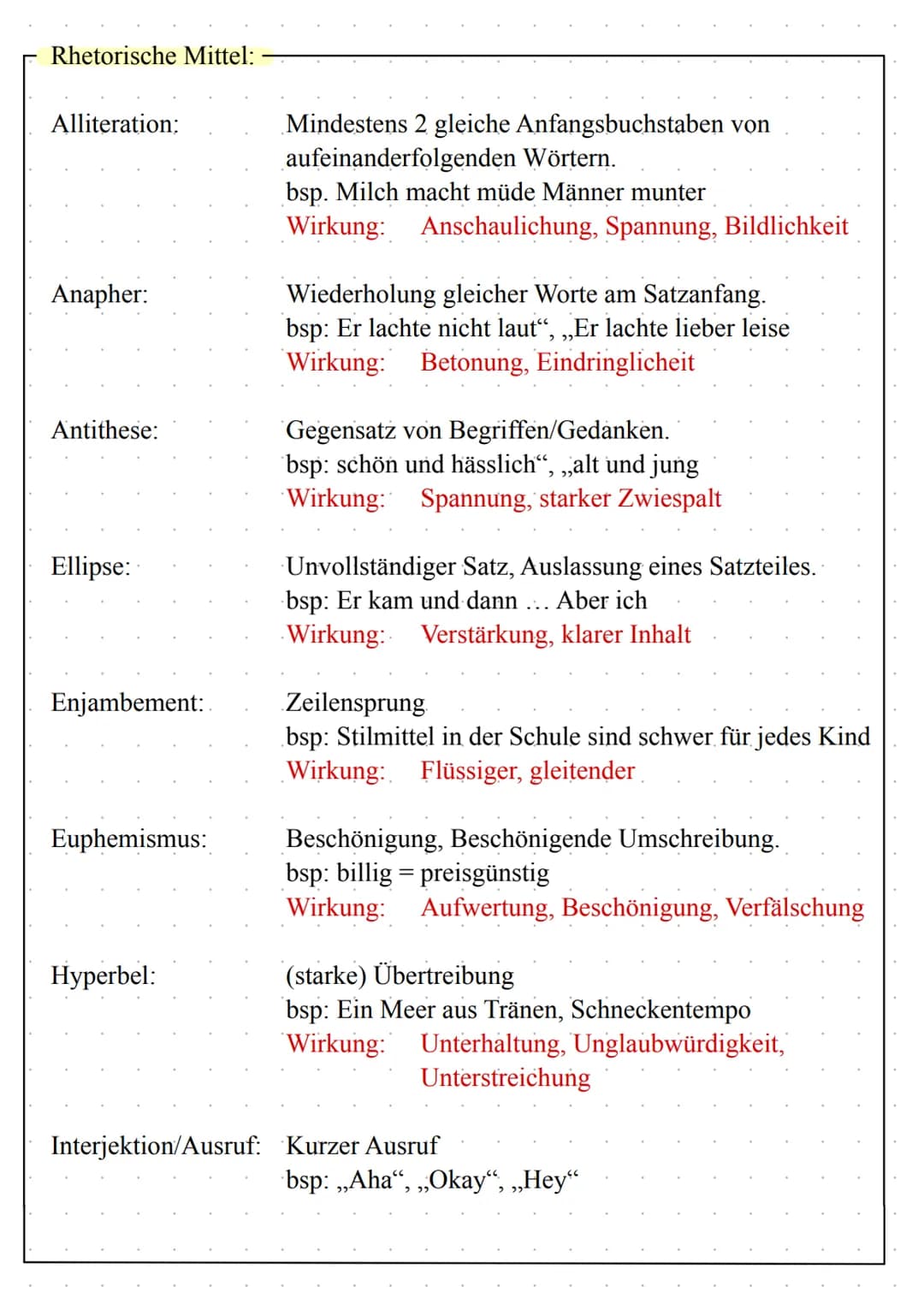 Gedichtanalyse Beispiel & Aufbau PDF: Übungen, Stilmittel und Checkliste