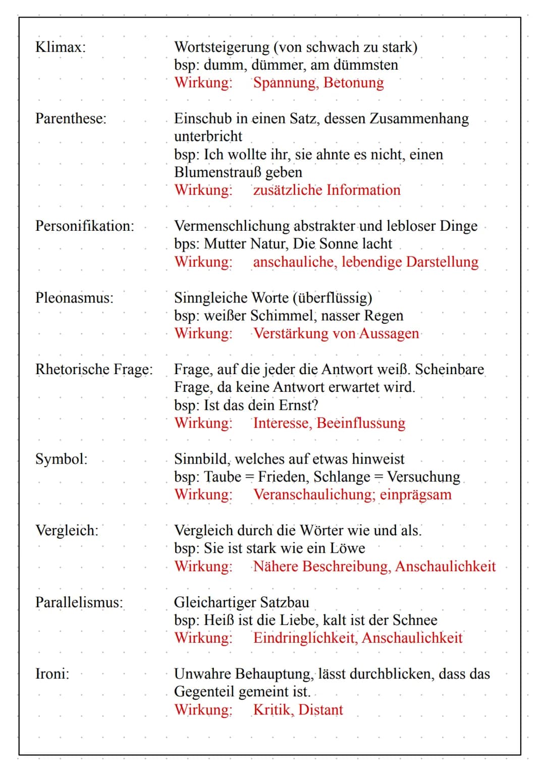 Gliederung einer Gedichtsanalyse:
Einleitung:
Titel des Gedichtes
Autor
Erscheinungsdatum (Entstehungsjahr)
Inhalt und Thema nennen
Deutungs