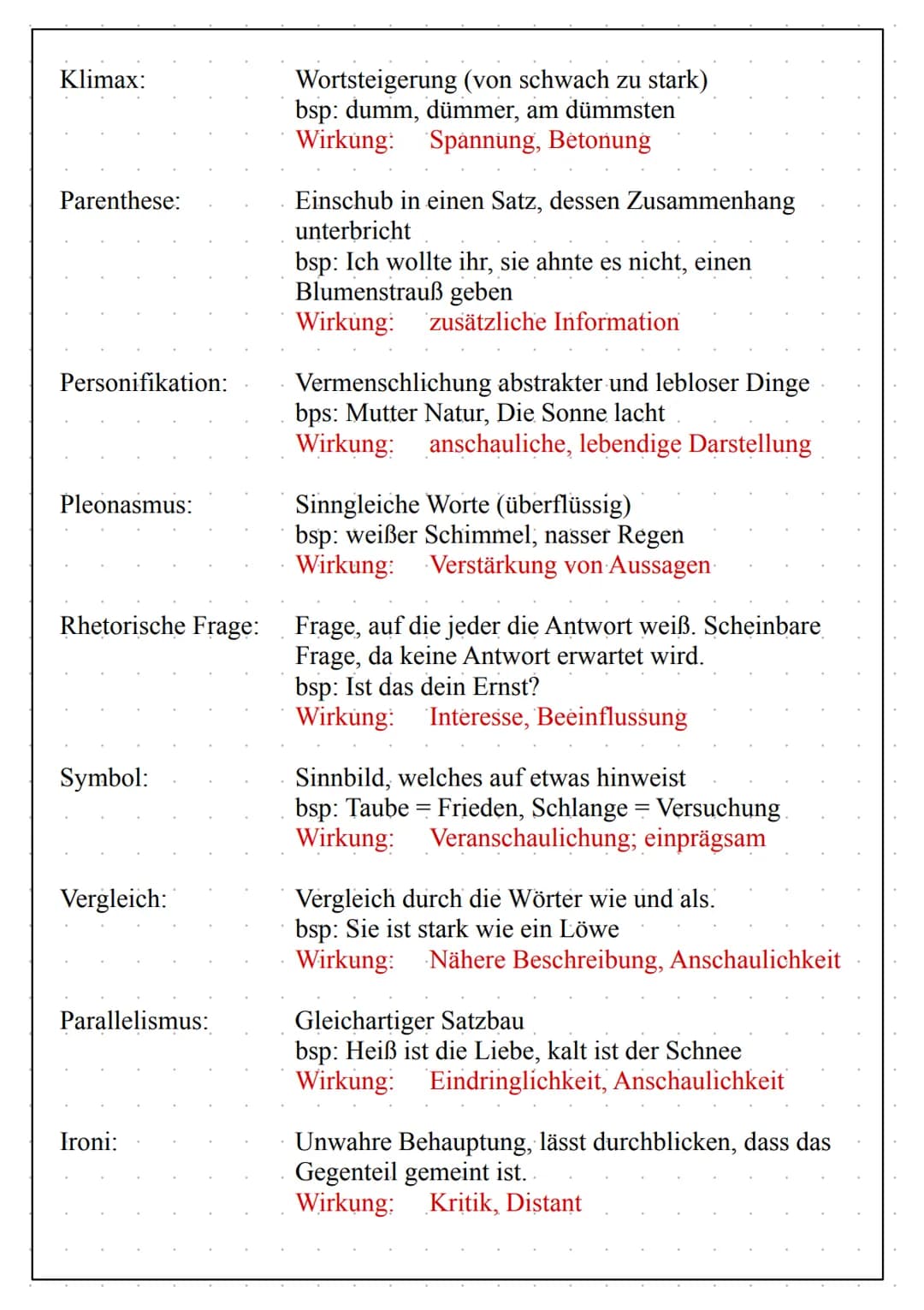 Gedichtanalyse Beispiel & Aufbau PDF: Übungen, Stilmittel und Checkliste