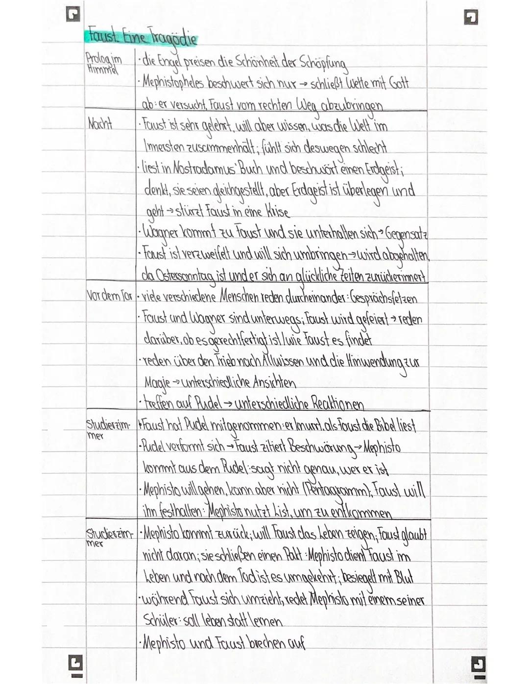 - Faust fine Fragödie

- Prolog im die Engel preisen die Schönheit der Schöpfung
Himmel

- Mephistopheles beschwert sich nur schließt Wette 