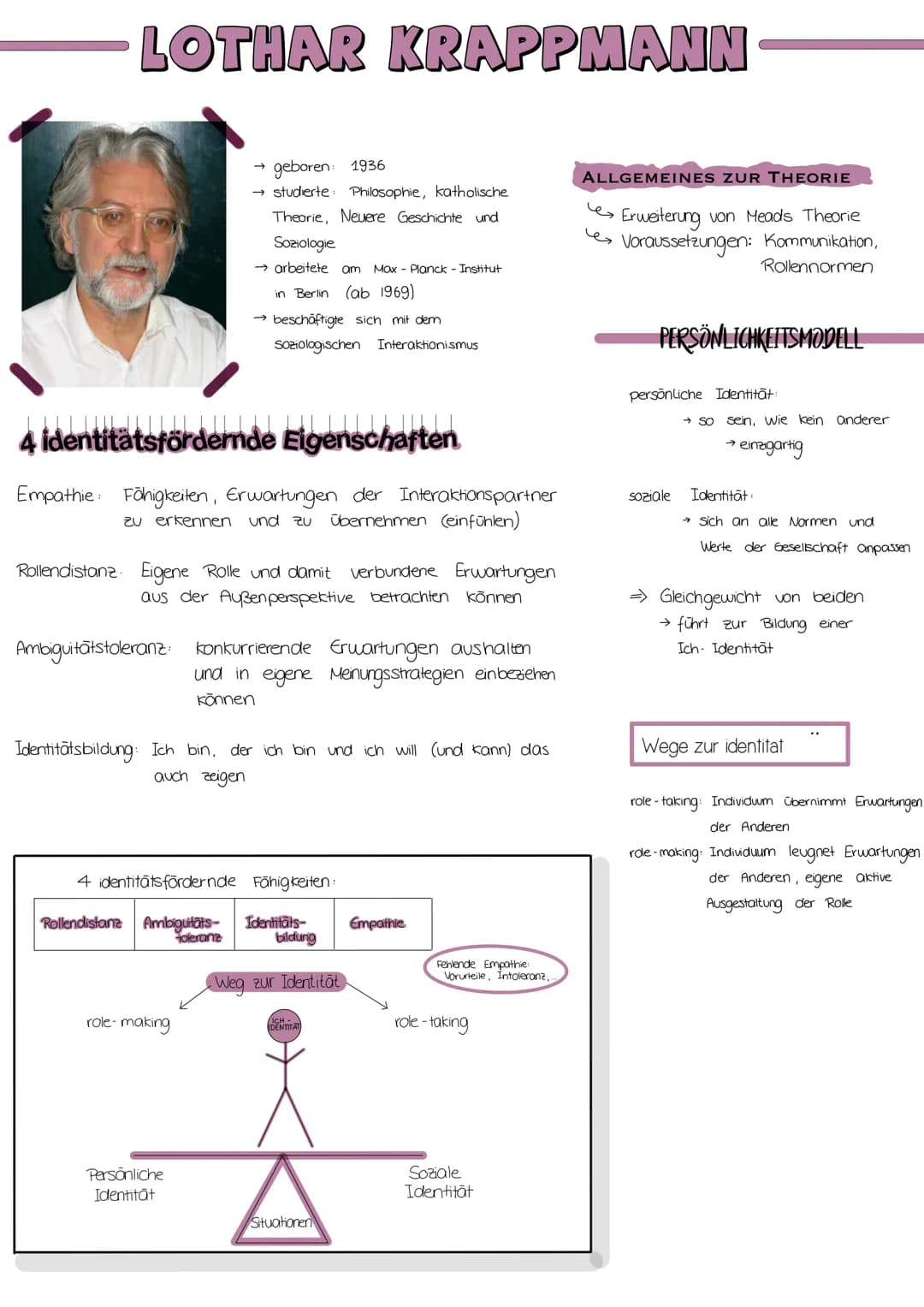 LOTHAR KRAPPMANN
geboren 1936
studierte Philosophie, katholische
Theorie, Neuere Geschichte und
Soziologie
→ arbeitete am Max Planck-Institu
