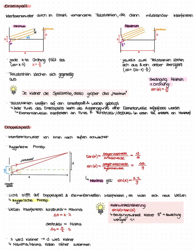 ZUSAMMENTA
MMENFASSUNG:
WELLENOFFIK / QUANTENPHYSIK
Formelsammlung
Ausbreitungsgeschwindigkeit einer Welle:
Doppelspalt/Gitter Winkelbeziehu