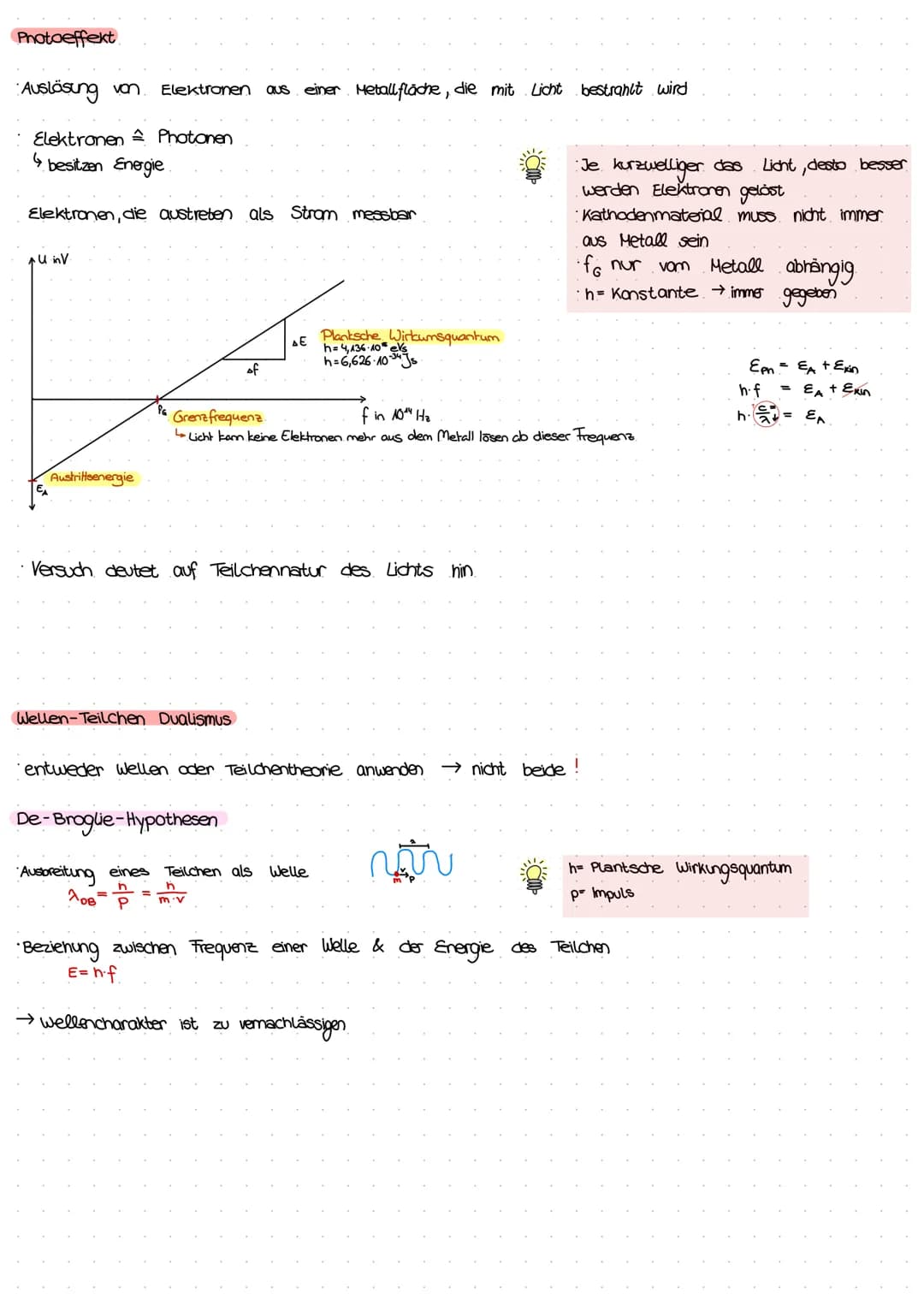 ZUSAMMENTA
MMENFASSUNG:
WELLENOFFIK / QUANTENPHYSIK
Formelsammlung
Ausbreitungsgeschwindigkeit einer Welle:
Doppelspalt/Gitter Winkelbeziehu