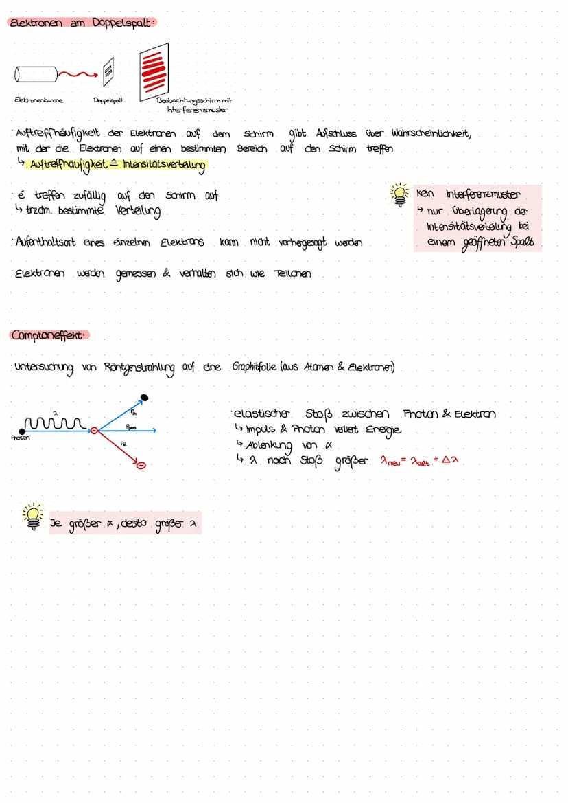 ZUSAMMENTA
MMENFASSUNG:
WELLENOFFIK / QUANTENPHYSIK
Formelsammlung
Ausbreitungsgeschwindigkeit einer Welle:
Doppelspalt/Gitter Winkelbeziehu