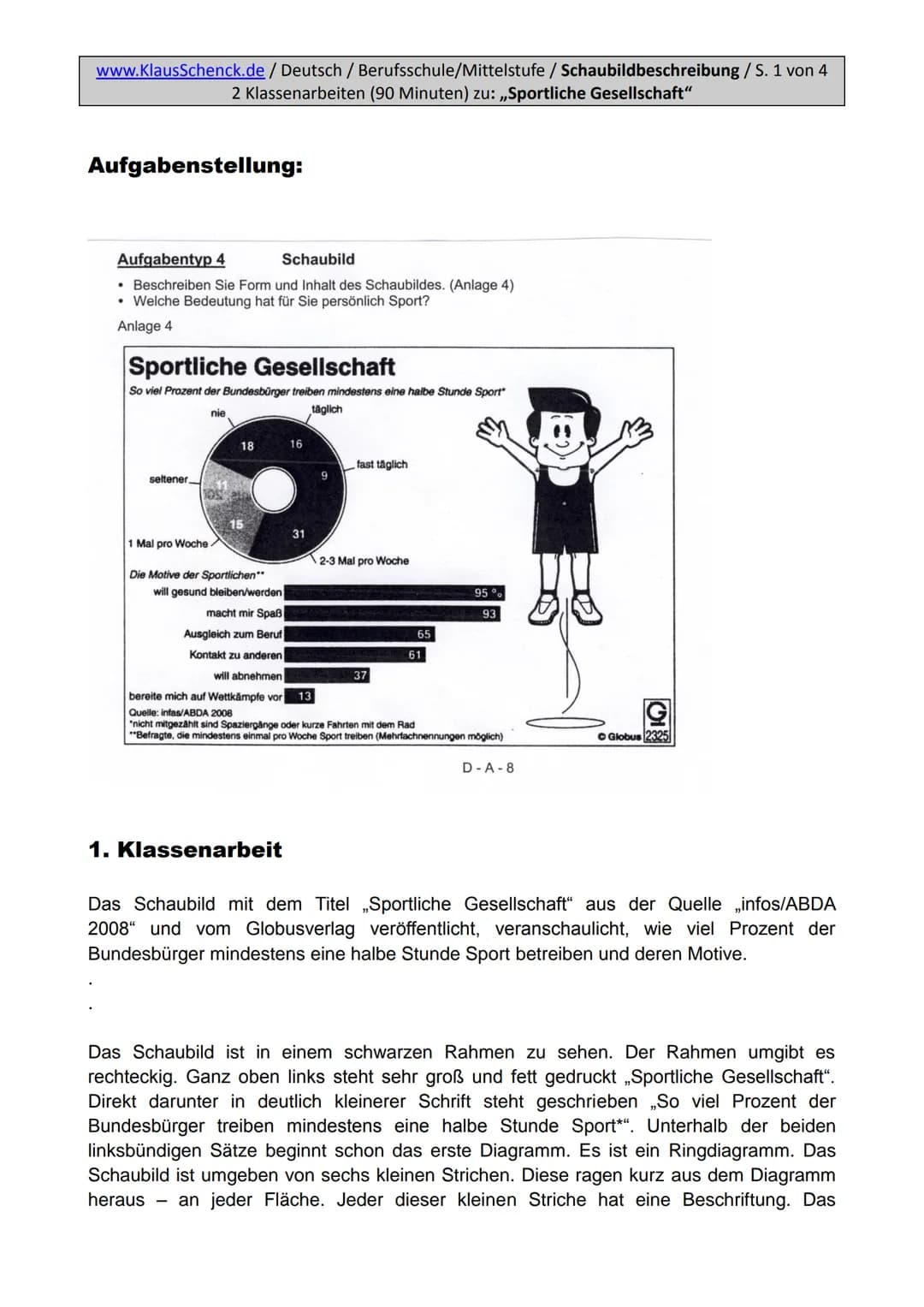 www.KlausSchenck.de / Deutsch / Berufsschule/Mittelstufe / Schaubildbeschreibung / S. 1/5
extrem ausführliche und differenzierte Hausaufgabe