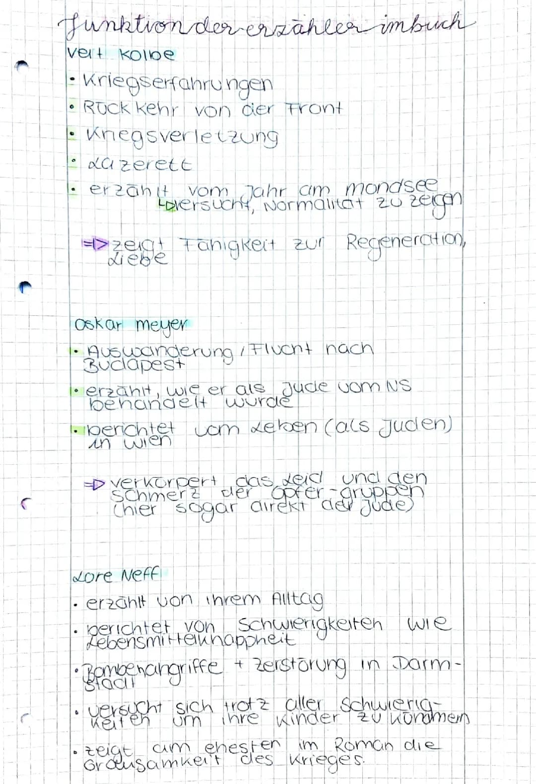 Unter der Drachenwand - Charaktere, Zusammenfassung und Kriegsroman?
