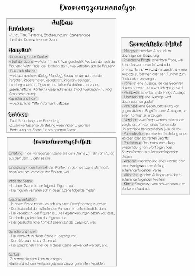 Know Dramenszenenanalyse thumbnail