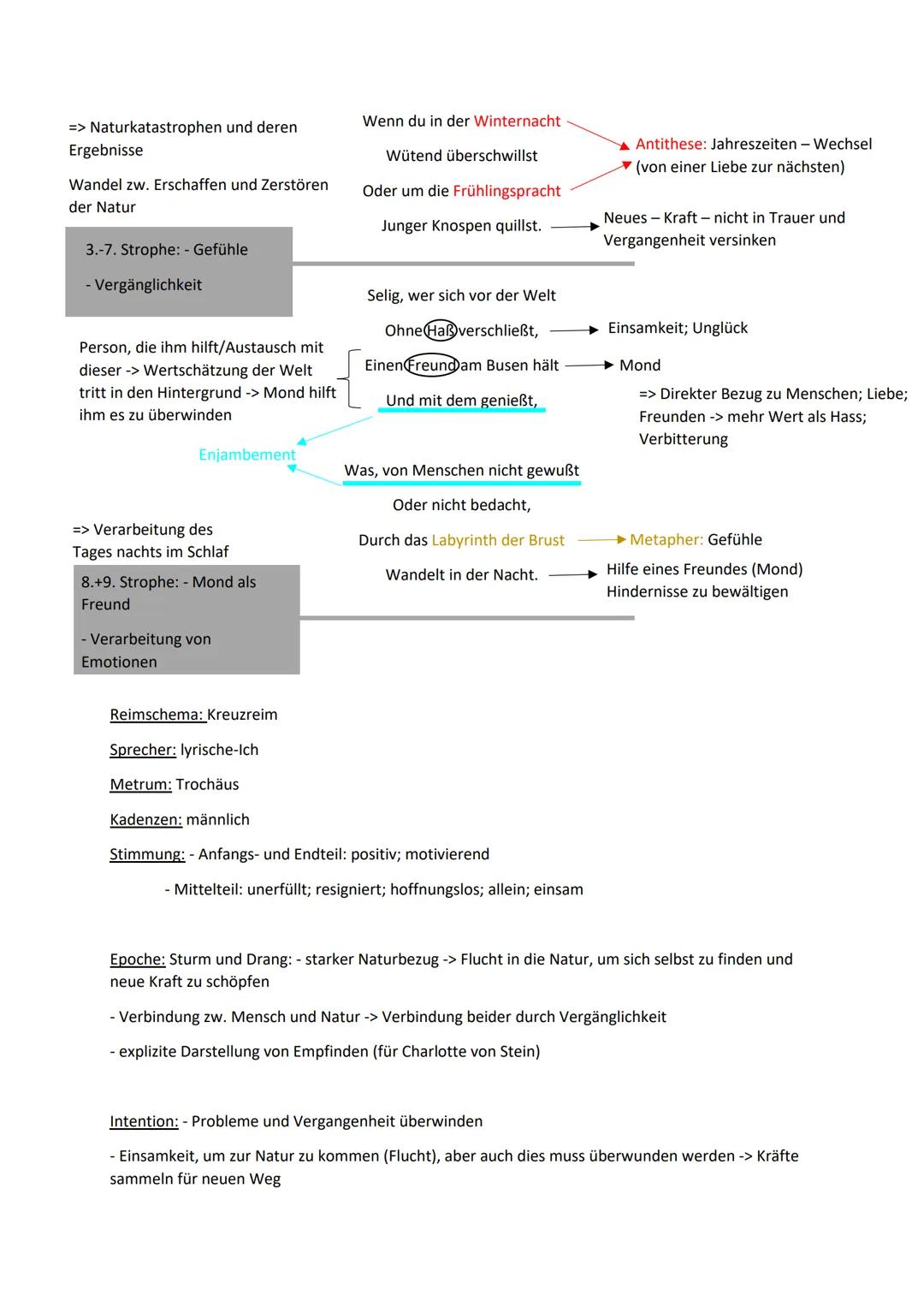 Mond Nacht =
Ruhezeit
Johann Wolfgang von Goethe: ,,An den Mond" (1778/79)
Anrede: Monolog
an den Mond
Rastlosigkeit
Vergleich: wie ein Freu