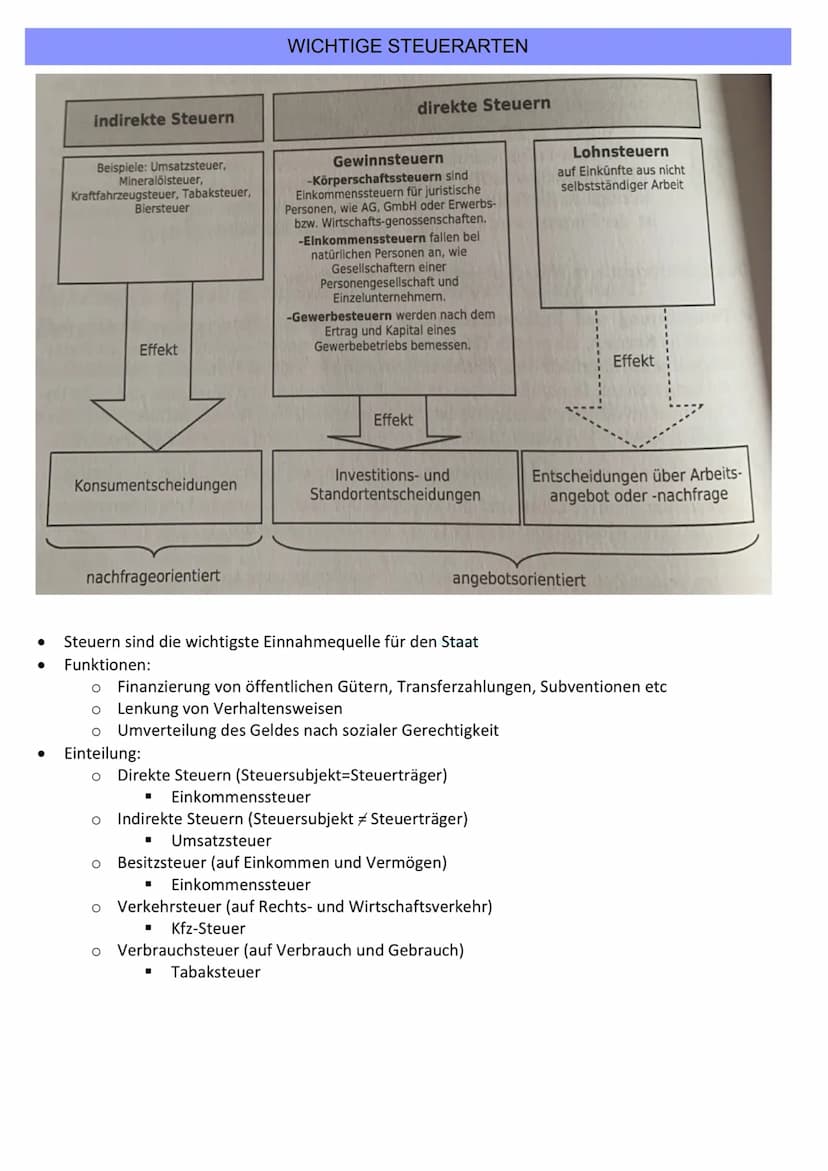
<p>Finanzpolitik umfasst alle Maßnahmen, die die Einnahmen und Ausgaben der öffentlichen Haushalte betreffen. Zu den Aufgaben der Finanzpol