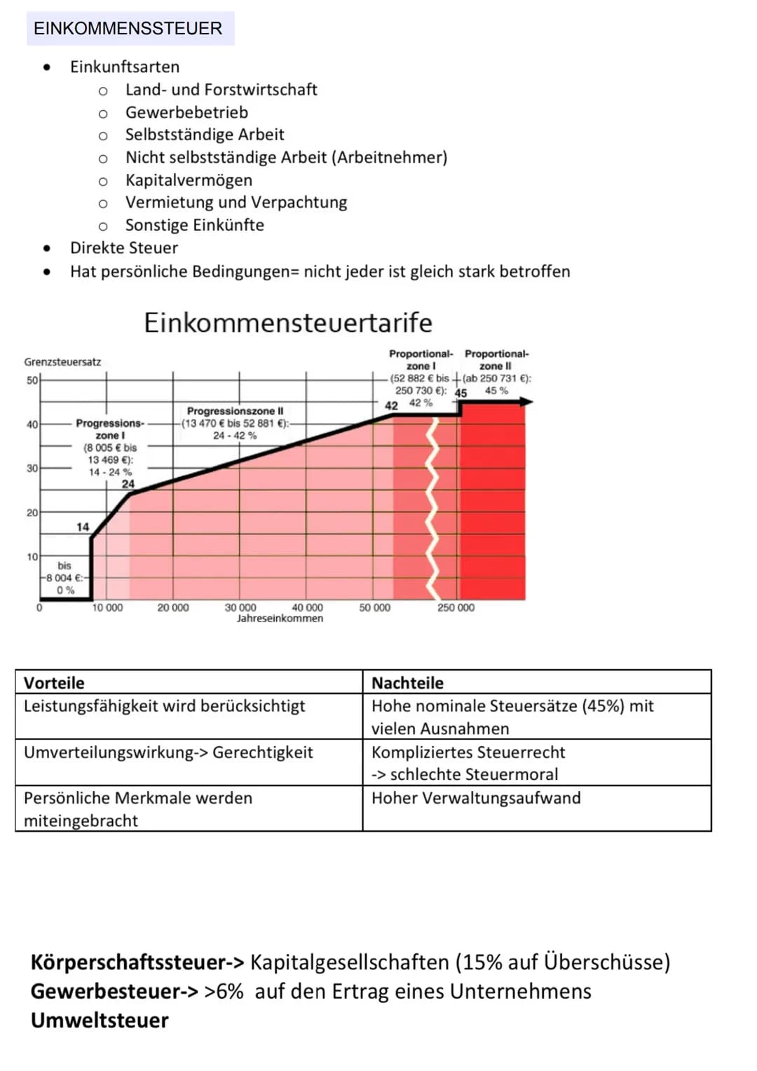 
<p>Finanzpolitik umfasst alle Maßnahmen, die die Einnahmen und Ausgaben der öffentlichen Haushalte betreffen. Zu den Aufgaben der Finanzpol