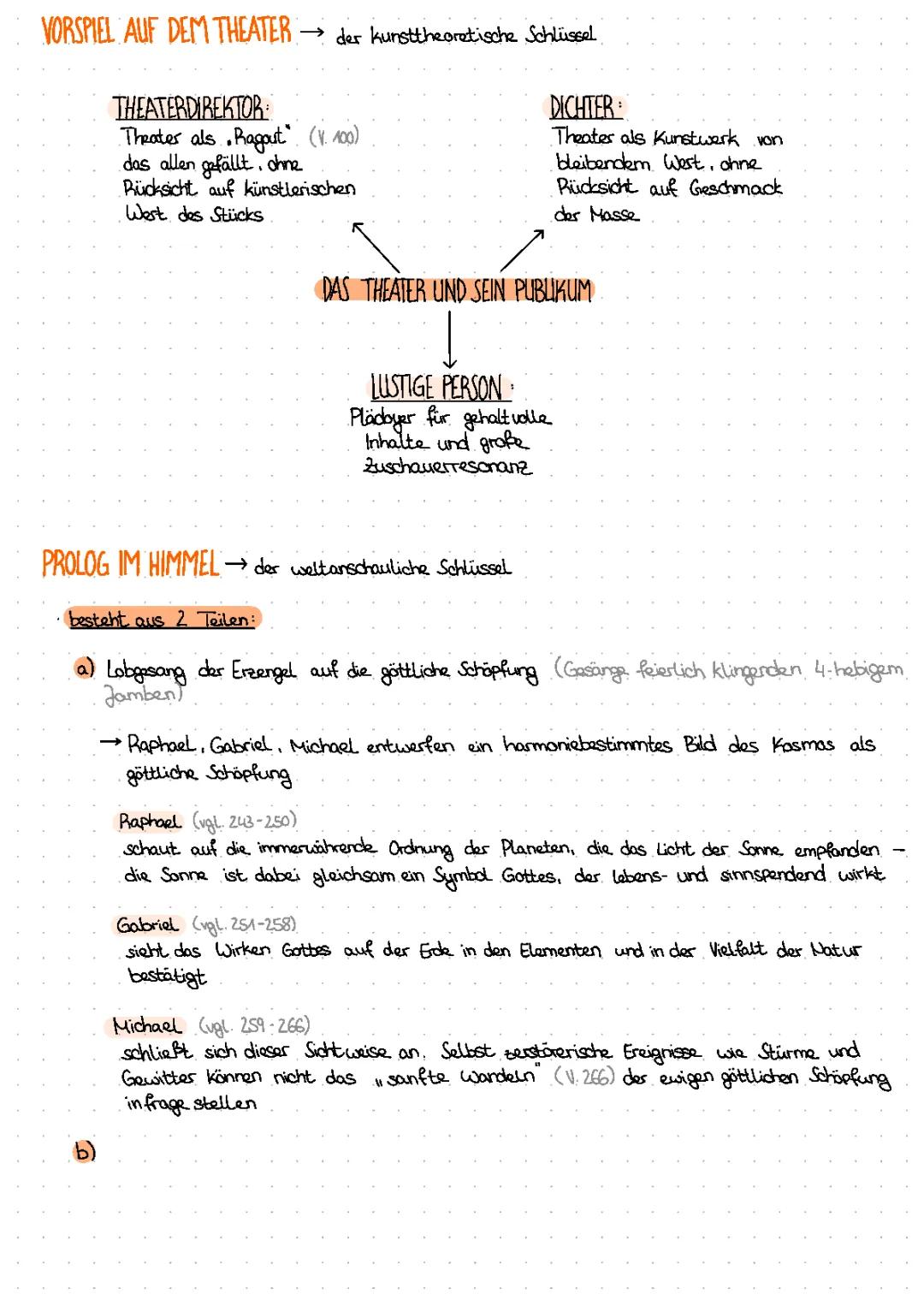 Faust 1 - Zueignung + Prolog im Himmel + Vorspiel auf dem Theater