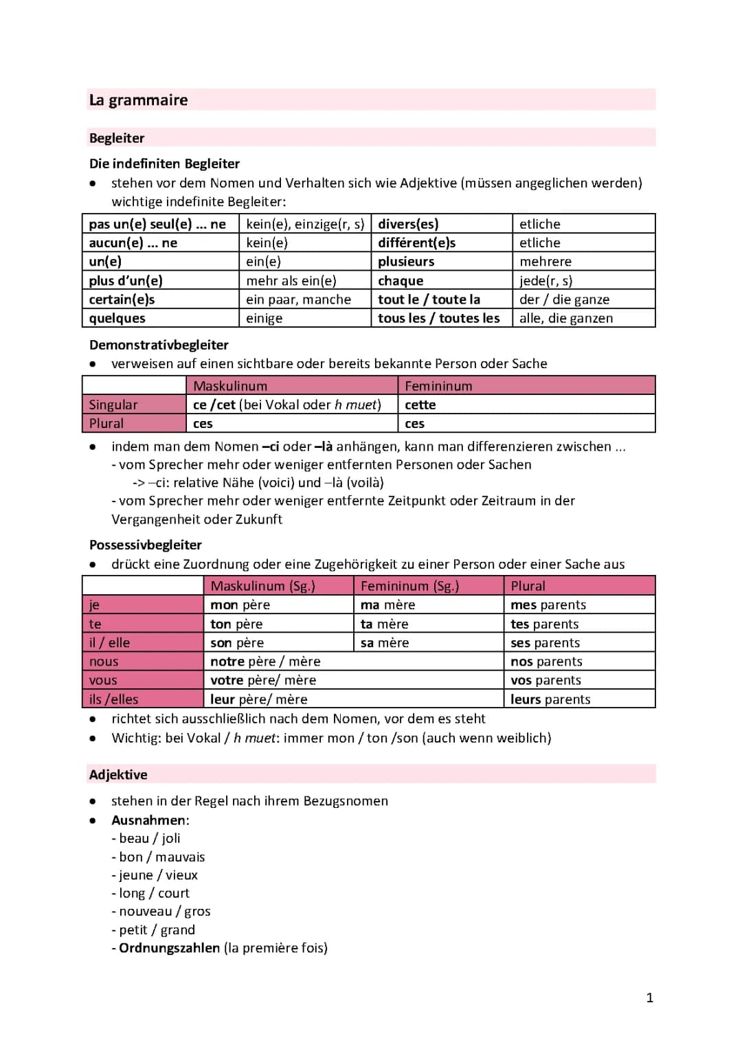 Apprends la grammaire française facilement : Guide, exercices et PDF gratuits